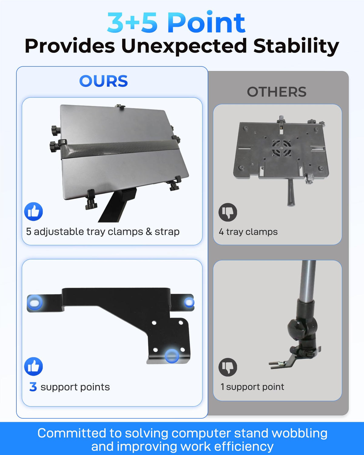 SPIRRELAB five-clamp design minimizes laptop wobble during bumpy drives.