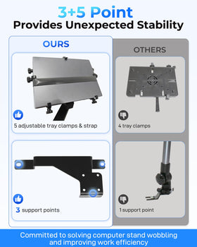 SPIRRELAB five-clamp design minimizes laptop wobble during bumpy drives.