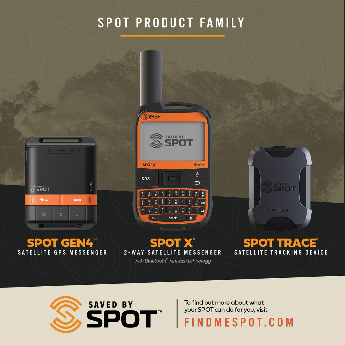 saved by Spot lifestyle hiking scene with tracker in pack demonstrating off-grid location visibility benefit