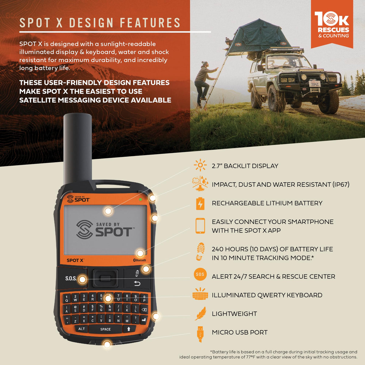 SpotX SOS mirrored sticker for emergency preparedness and quick access.