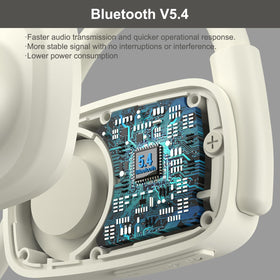SproutingSound Bluetooth V5.4 beige provides a stable connection with fast pairing.