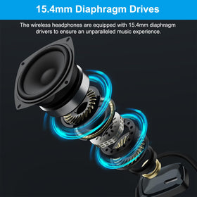 SproutingSound open-ear headphones gunmetal driver closeup, 15.4mm diaphragm delivering punchy bass and clear mids.