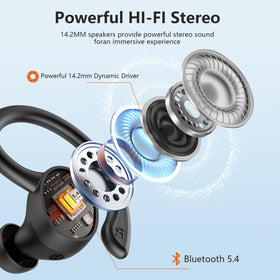 sprtoybat earbuds with over-ear hooks showing secure fit for active use