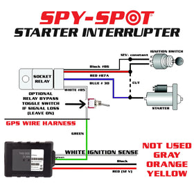 Spy Spot GV53MG hardwired dashboard installation guide image.