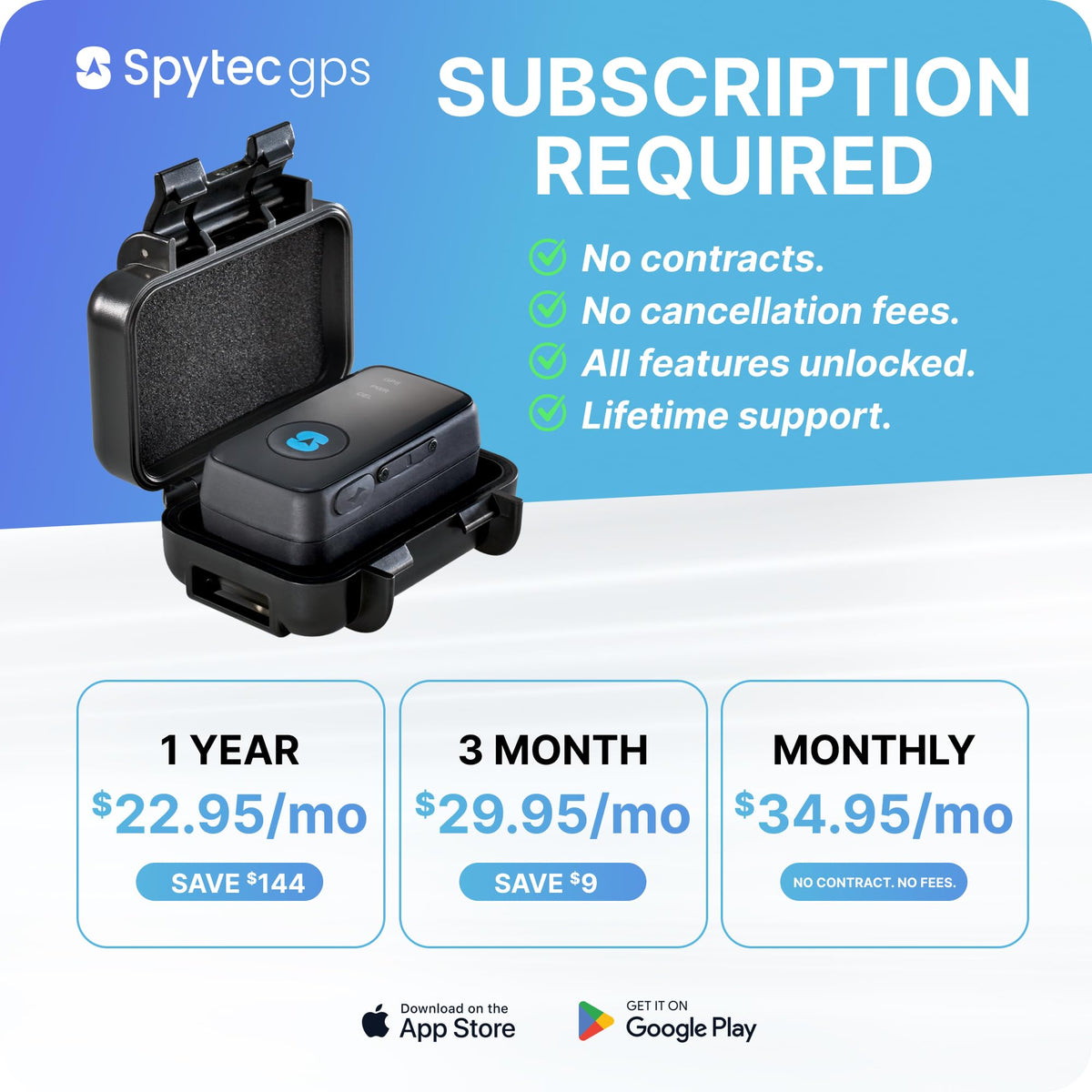 SpyTec Atlas real-time tracking with rapid location updates