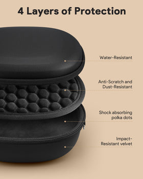 SQERO Beats case zipper closure provides secure, convenient access.