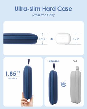 SQERO portable headphone case with convenient carry strap, ideal for flights and daily use.