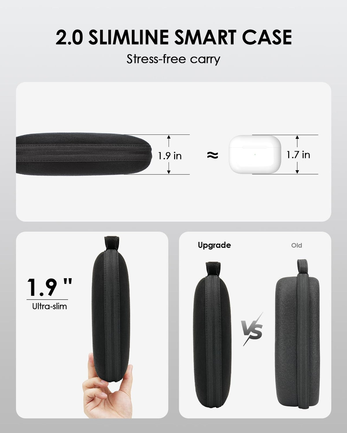 SQERO Smart Case 2.0 magnetic lid keeps accessories neatly organized