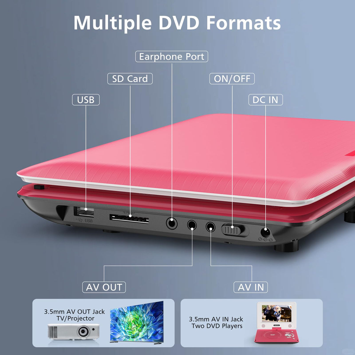 SQQBZZ close-up of 9.5-inch screen clarity and texture, reduces eye fatigue