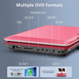 SQQBZZ close-up of 9.5-inch screen clarity and texture, reduces eye fatigue