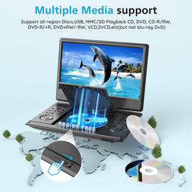 SQQBZZ region-free DVD player supports diverse discs.
