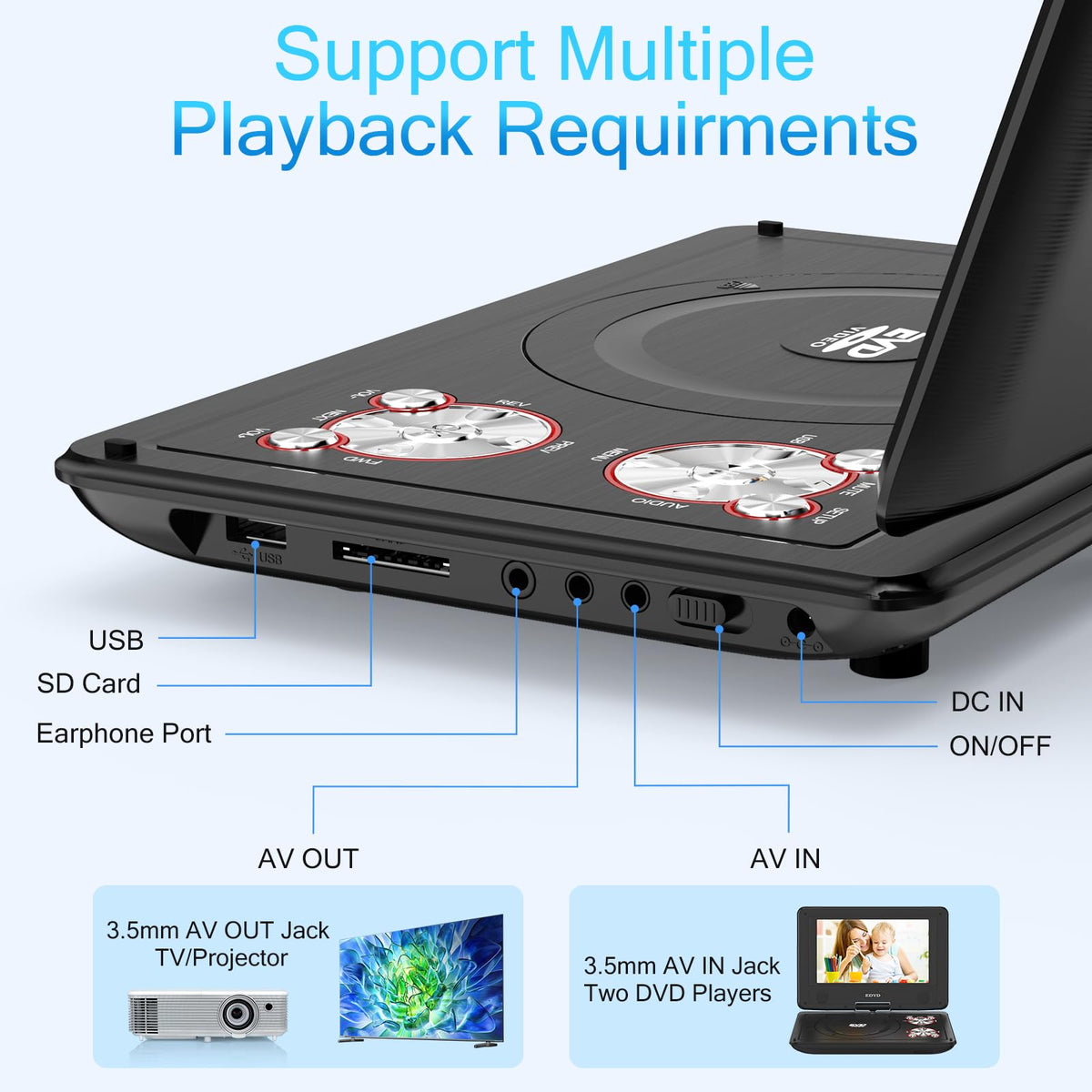 SQQBZZ side ports with headphone jack highlighting versatile connection options