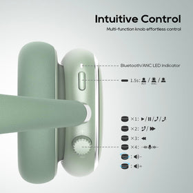 Srhythm NiceComfort 95 suitable for desk or commute listening.
