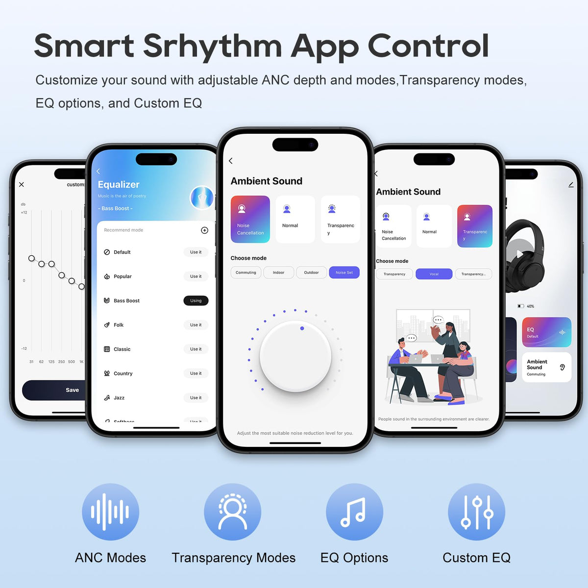 Srhythm NiceComfort 15 wind noise reduction captures clear calls outdoors
