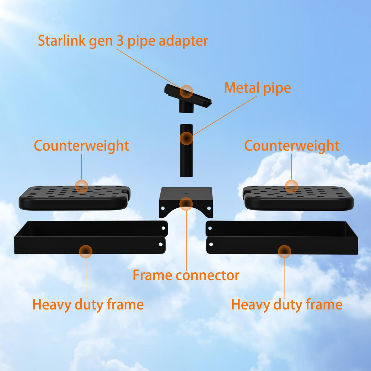 SSCEHCNY Starlink Gen 3 ridge mount with counterweights for wind stability