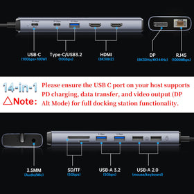 SSK 8K USB-C Dock side ports illustrating video and data expansion at a glance