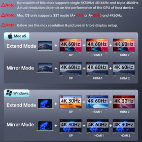 SSK 8K USB-C Dock triple-monitor setup for extended workspace