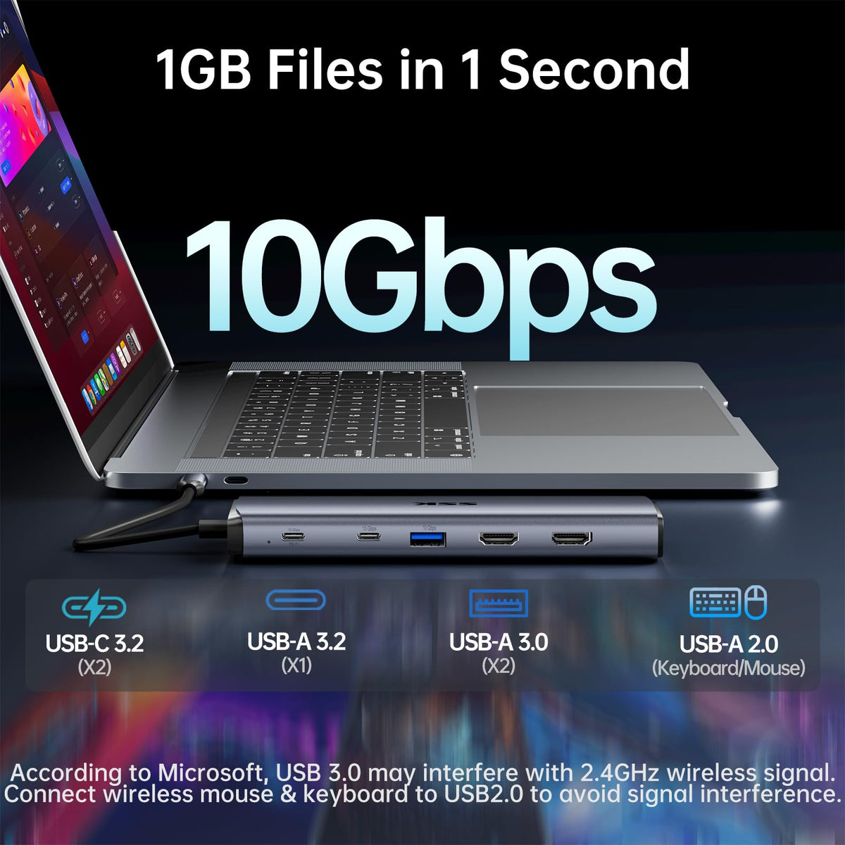 SSK 8K USB-C Dock USB-C data ports with 10Gbps speed