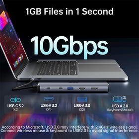 SSK 8K USB-C Dock USB-C data ports with 10Gbps speed