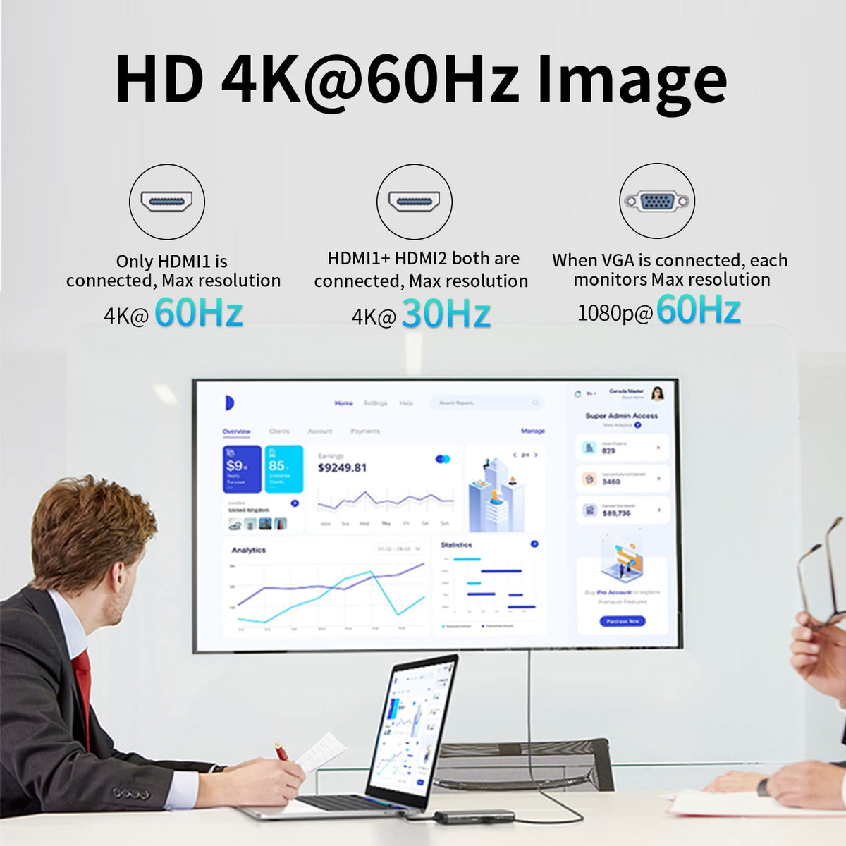 SSK USB-C cable connection to laptop demonstrating one-cable power and video