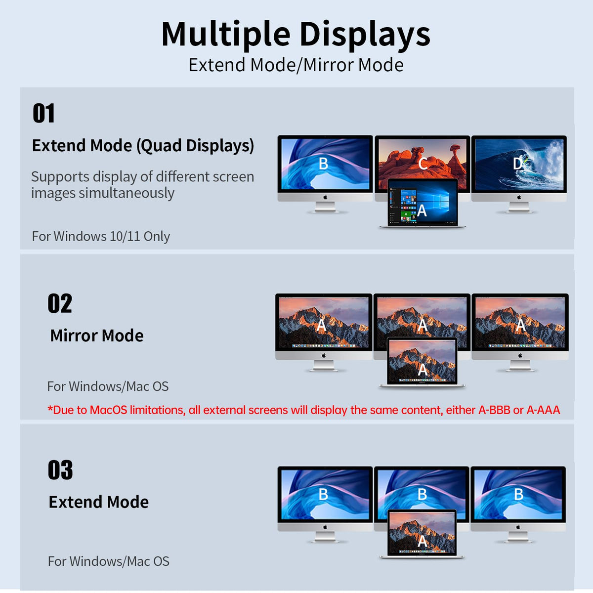 SSK in-use with three monitors showing expanded desktop and productivity boost