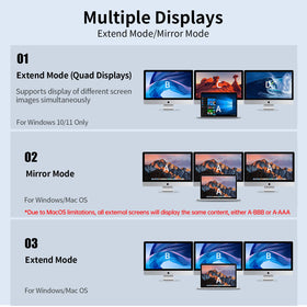 SSK in-use with three monitors showing expanded desktop and productivity boost