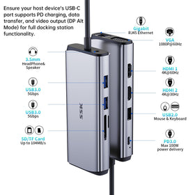 SSK close-up of ports highlighting HDMI, VGA, Ethernet and card reader benefits