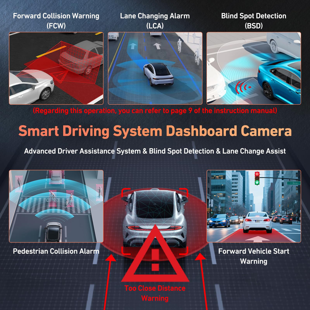 Ssontong dashcam rear 1080p with a wide angle for thorough rear coverage.