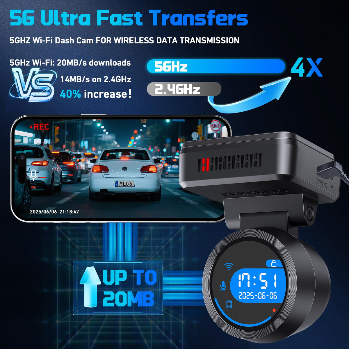 Ssontong dash cam 170-degree wide-angle covers more road