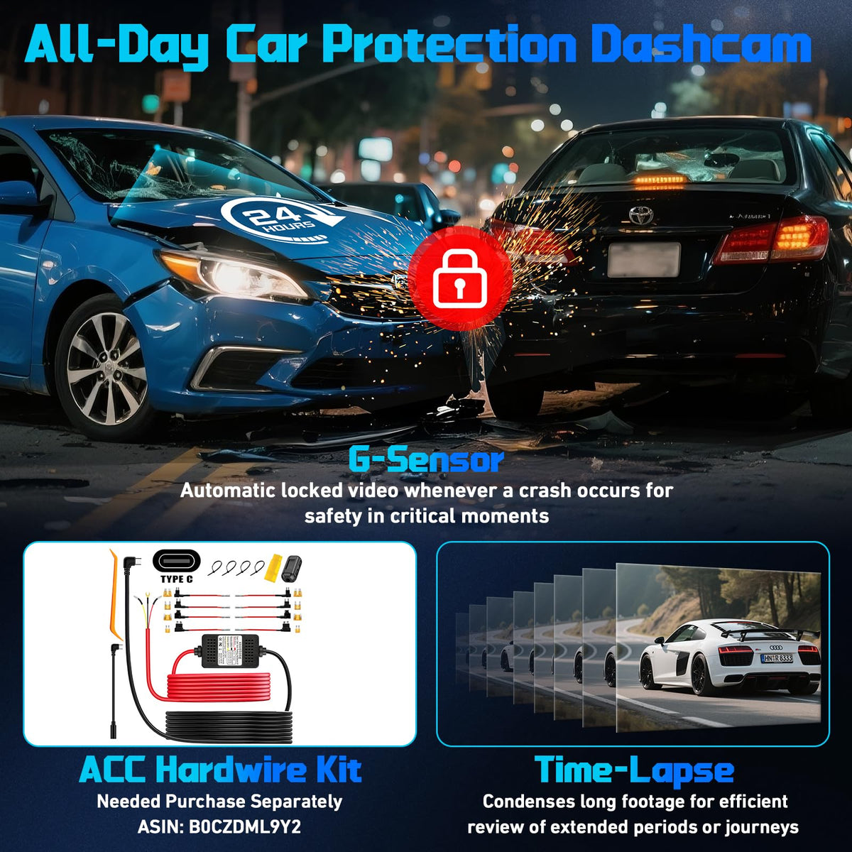Ssontong dash cam 24h parking monitor protects parked vehicles