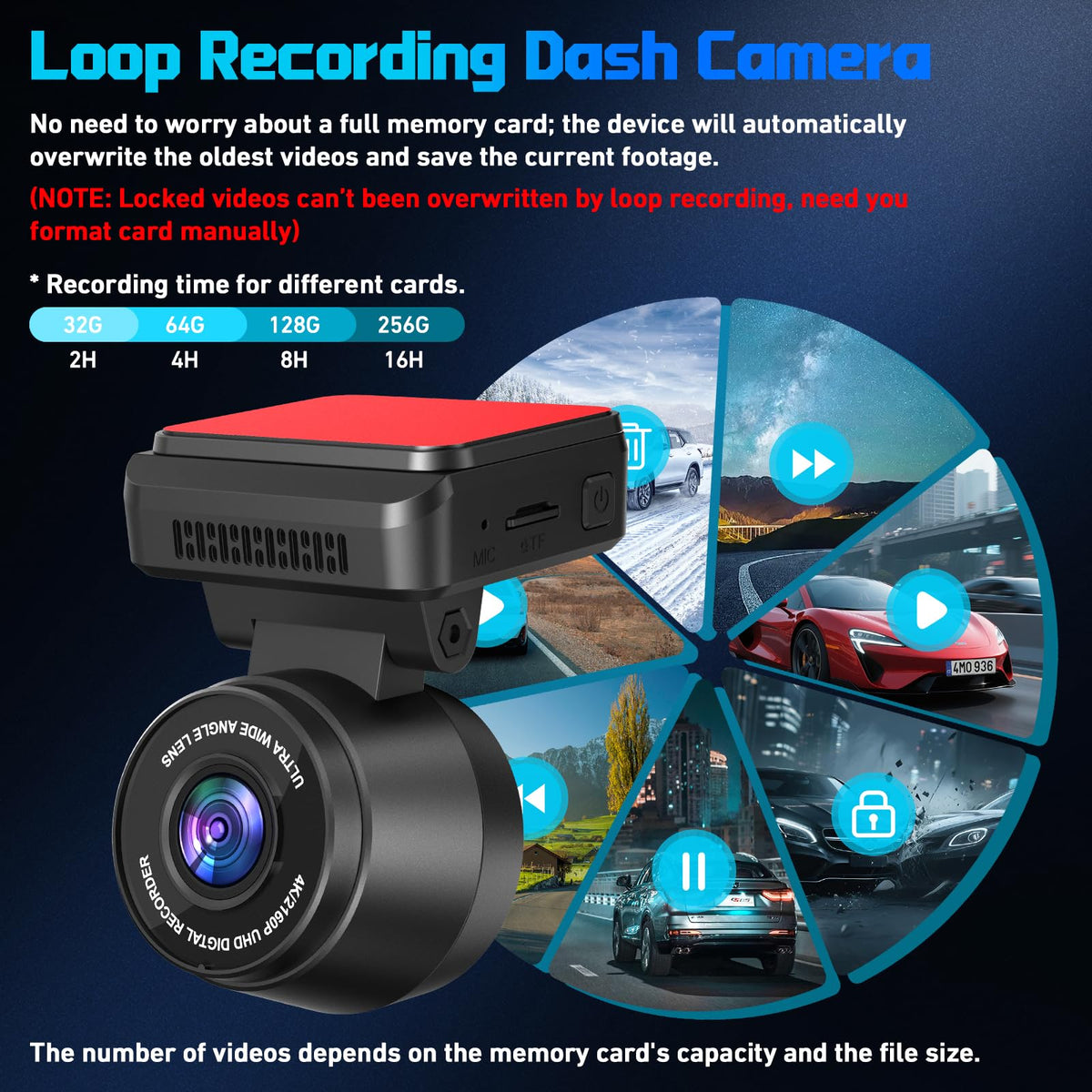 Ssontong dash cam compact hidden design stays discreet