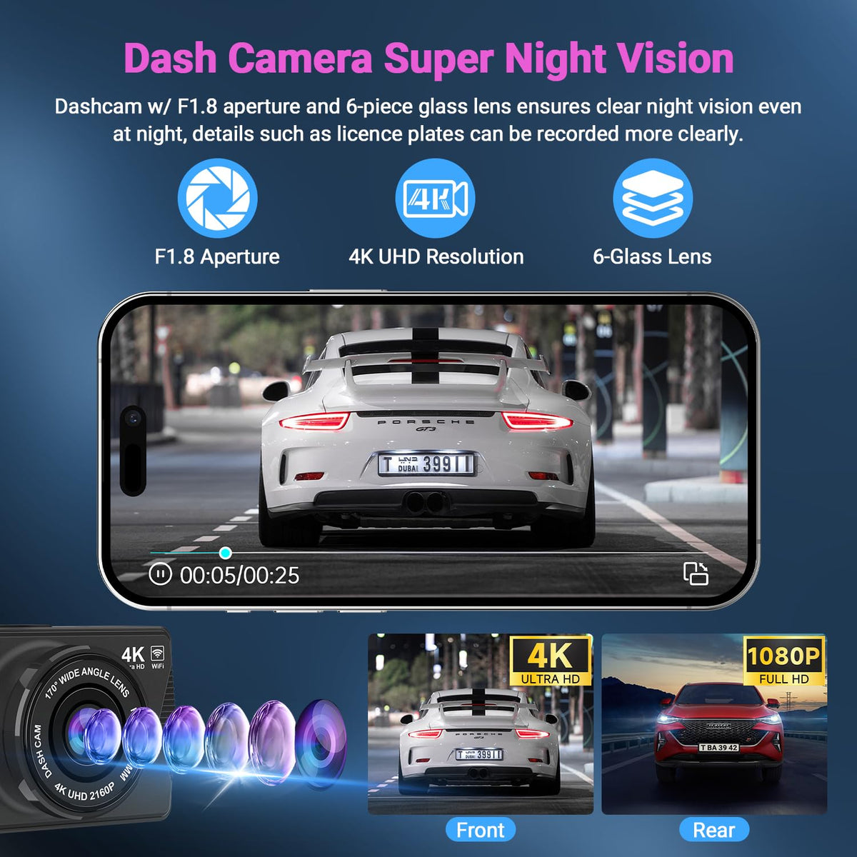 ssontong dashcam infrared night vision improves visibility at night and backlighting