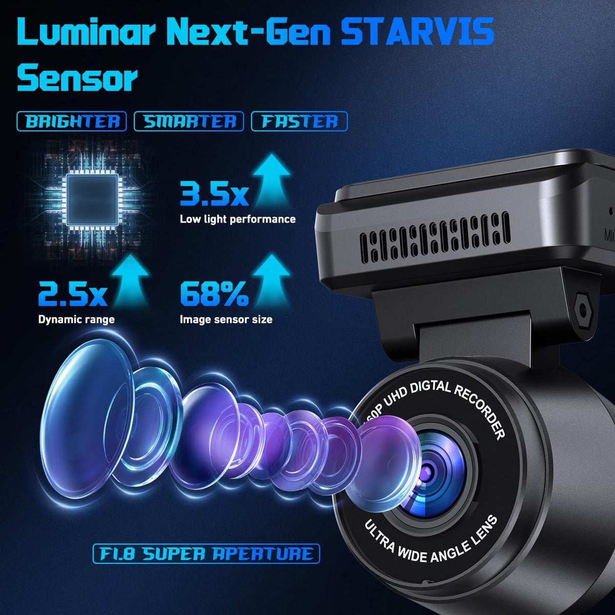 Ssontong dash cam night vision improves low-light footage