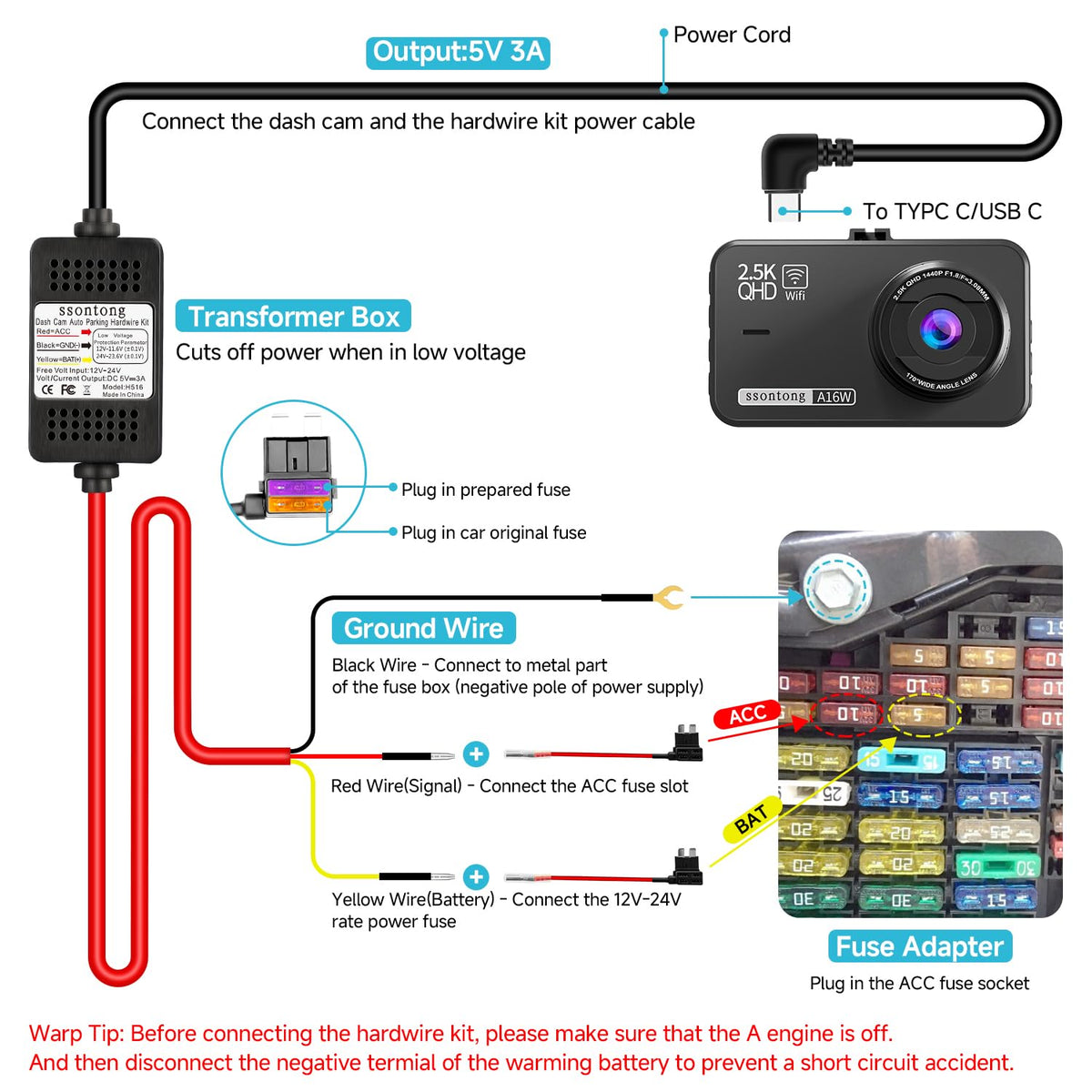 ssontong installation tools and clips laid out to simplify hidden dash cam wiring