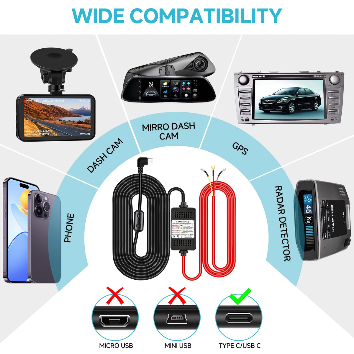 ssontong USB‑C output closeup highlighting 5V/3A port for reliable dash cam power