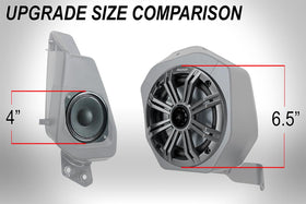 SSV Works weatherproof speaker pods withstand sand, dust and water on trails.
