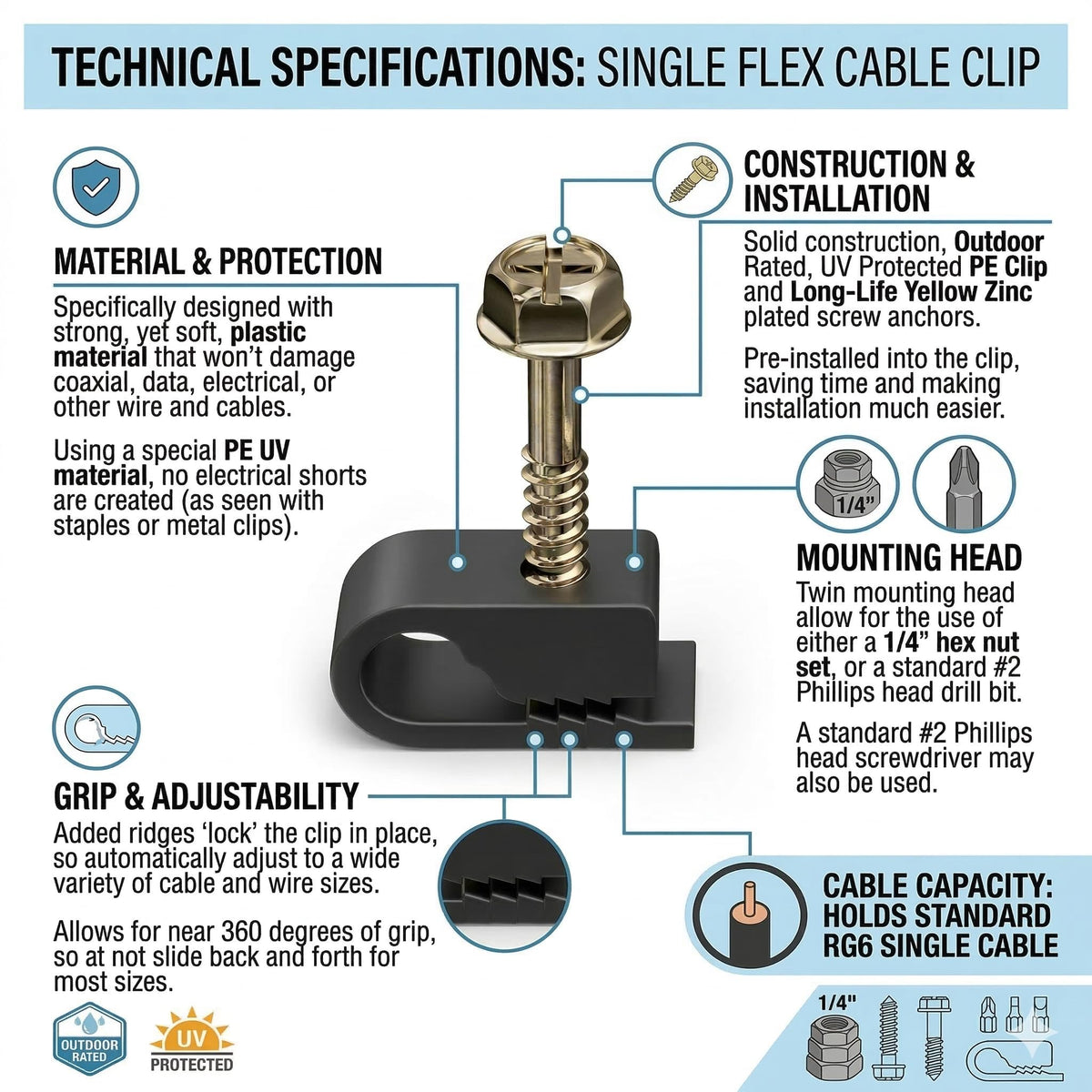 Stanz Flex clip in use, locking mechanism securing various cable sizes securely.