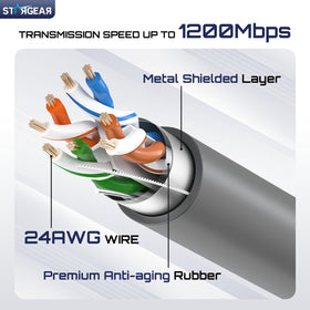 STARGEAR Starlink cable 75ft compatible with Rectangular Satellite Gen 2