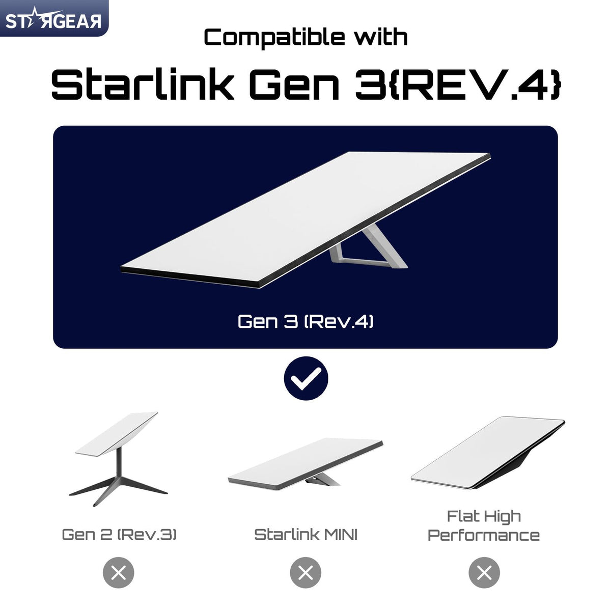 STARGEAR Starlink Gen 3 Mount shown in multi-scene use on RVs and boats
