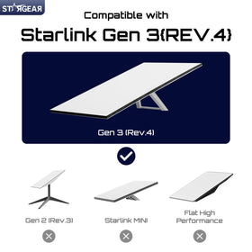 STARGEAR Starlink Gen 3 Mount shown in multi-scene use on RVs and boats