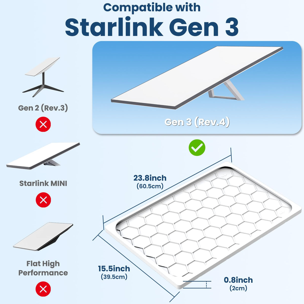 STARGEAR Starlink Gen 3 Case front view shows weather-ready protection against rain.