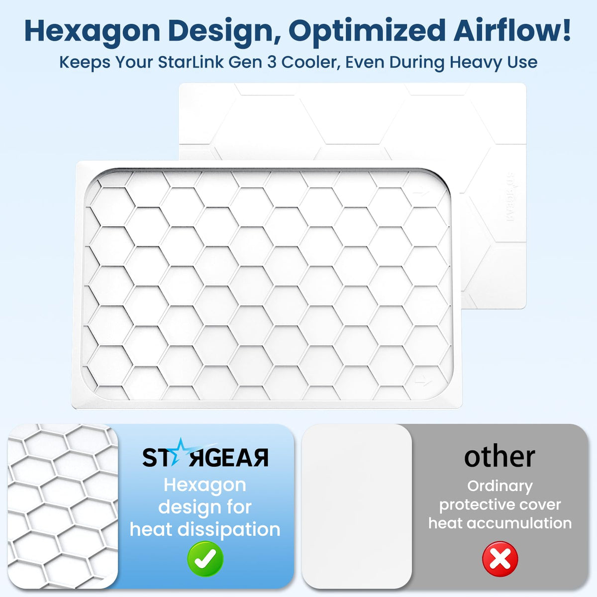 STARGEAR Starlink Gen 3 Case hex design enhances airflow and shock absorption.