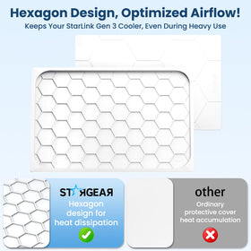 STARGEAR Starlink Gen 3 Case hex design enhances airflow and shock absorption.