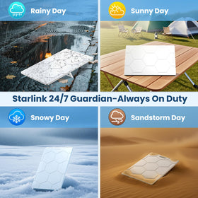 STARGEAR Starlink Gen 3 Case quick tool-free installation.