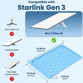 STARGEAR Starlink Gen 3 hex design cover enhances airflow and cushions shocks.