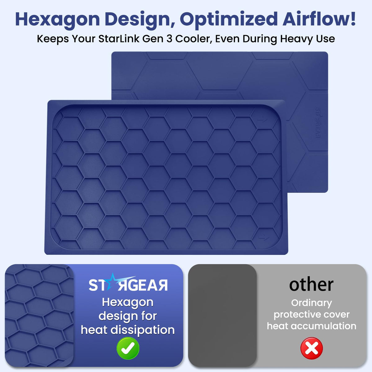 STARGEAR Starlink Gen 3 navy cover close hex texture enhancing protection