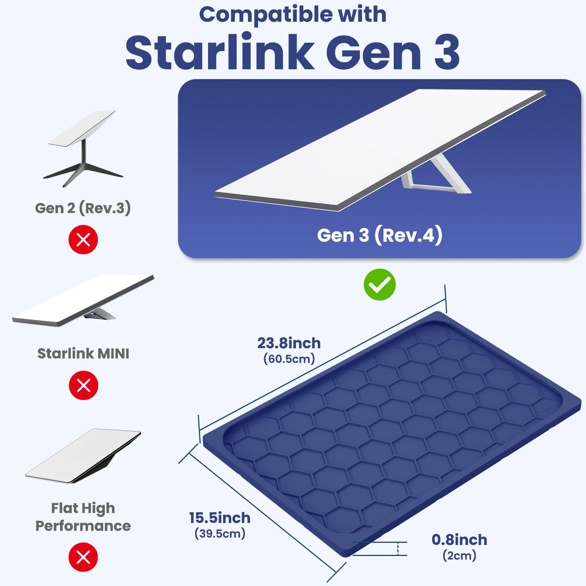 STARGEAR Starlink Gen 3 navy cover side view shielding scratches and dust