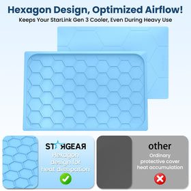 STARGEAR Gen 3 case preserves signal during outdoor use.