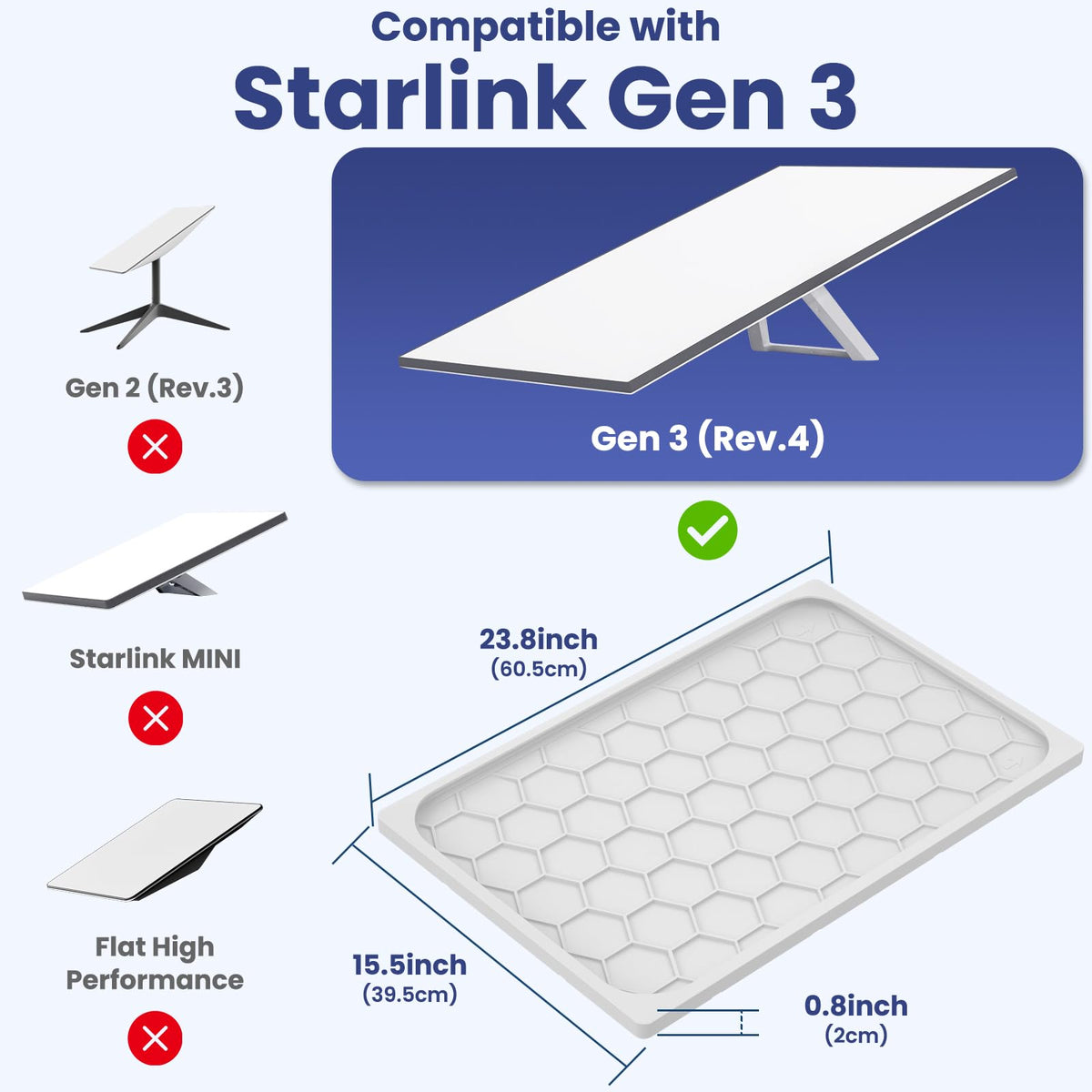 STARGEAR Starlink Gen 3 install is tool-free for quick setup anywhere.