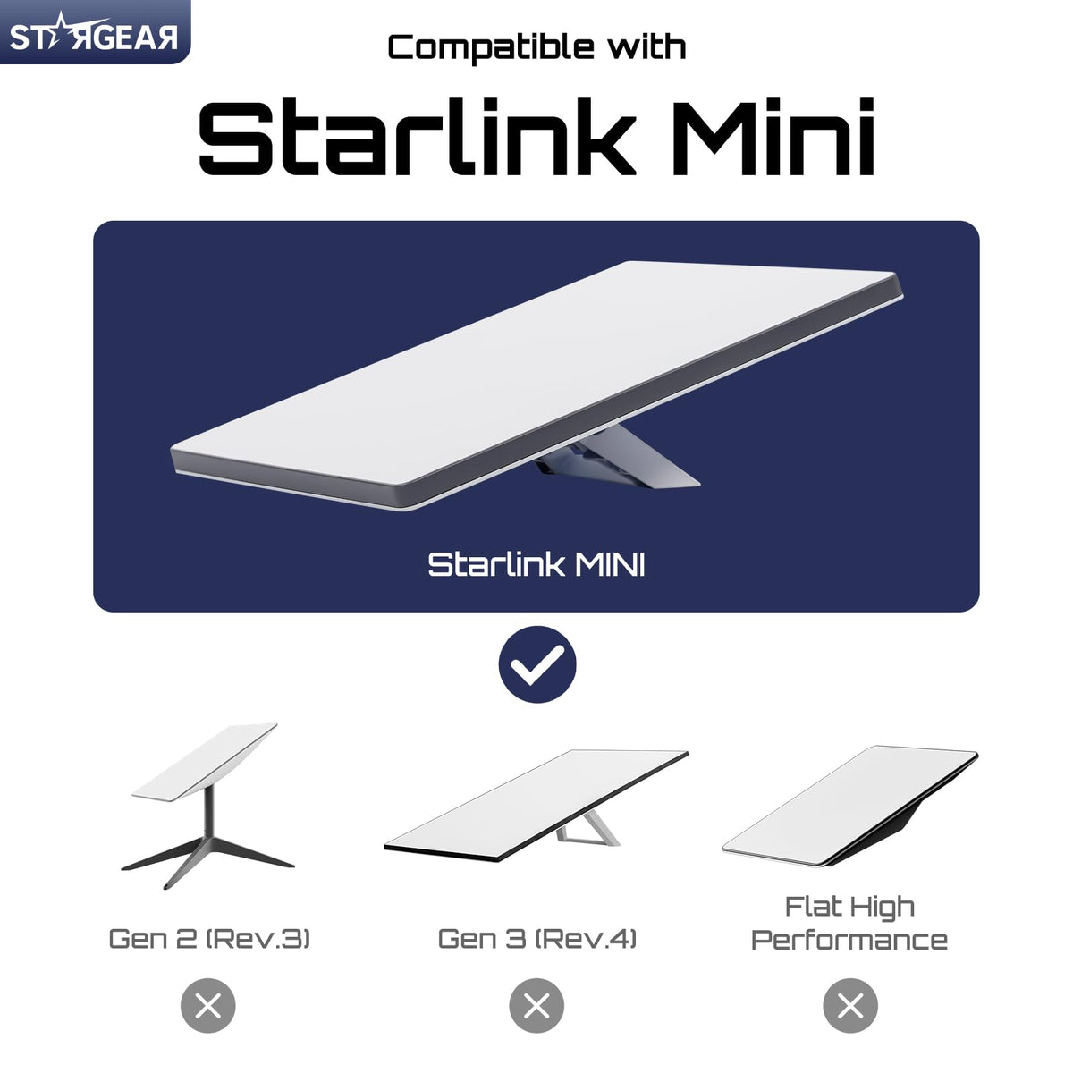 STARGEAR Starlink Mini Case RV use for mobile protection on the go
